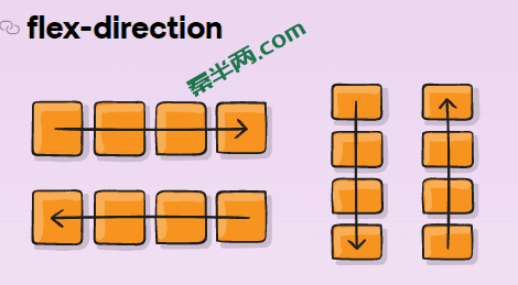 flex-direction