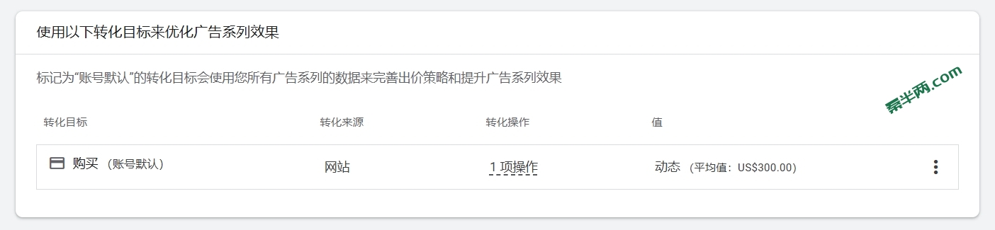 广告目标