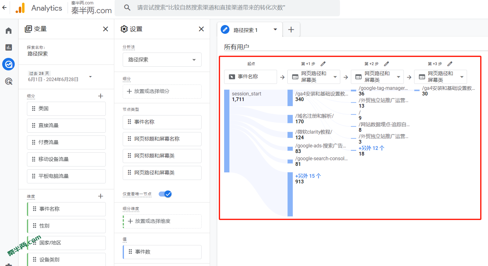 网站数据追踪—内部流量路径- 秦半两建站