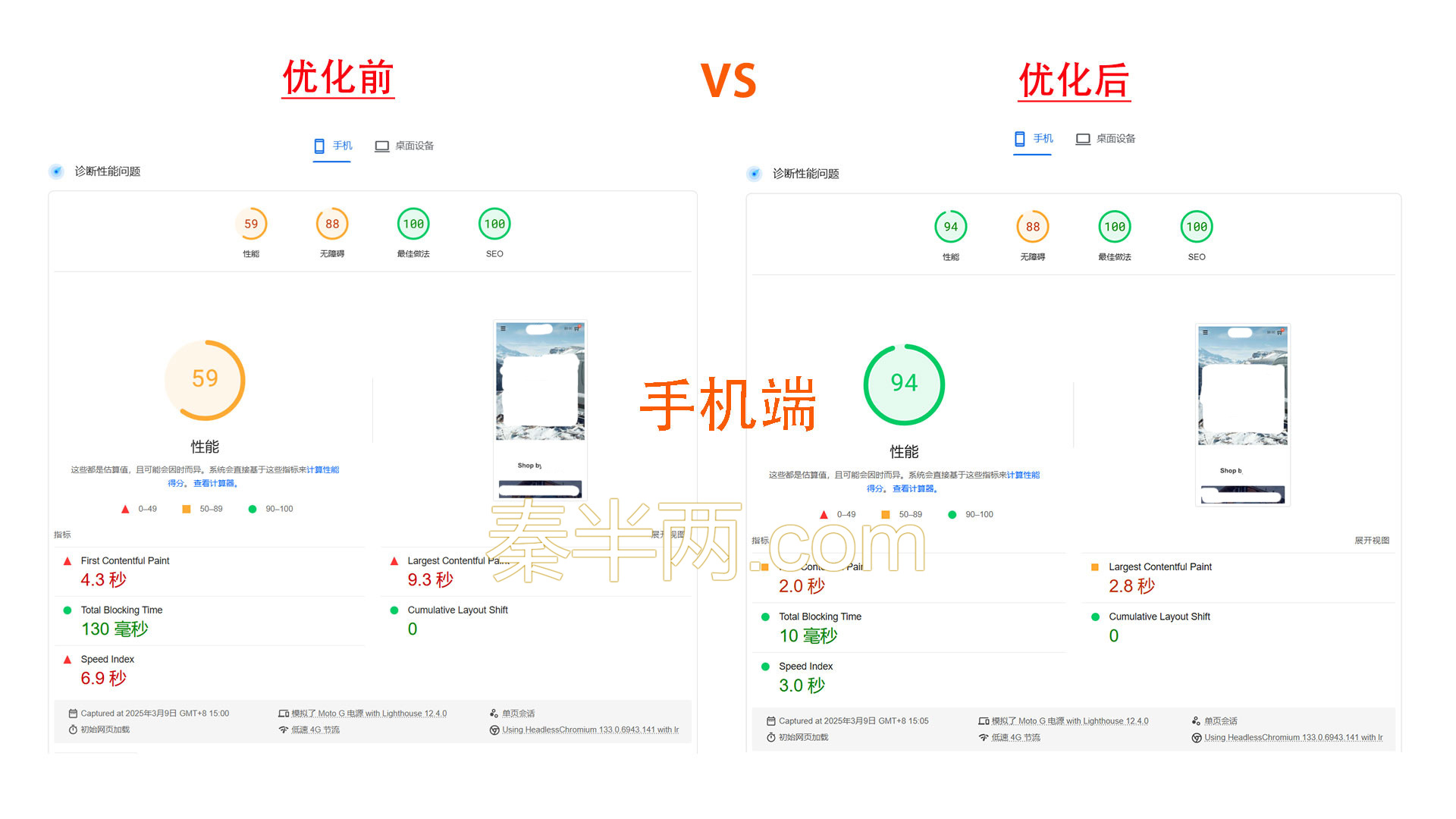 网站速度优化结果对比